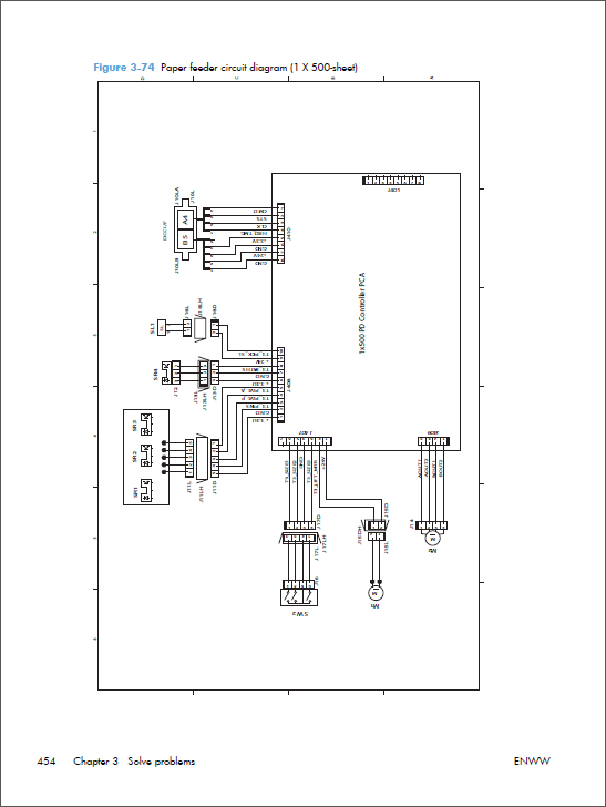 HP Color LaserJet CM4540 MFP Service Manual-6